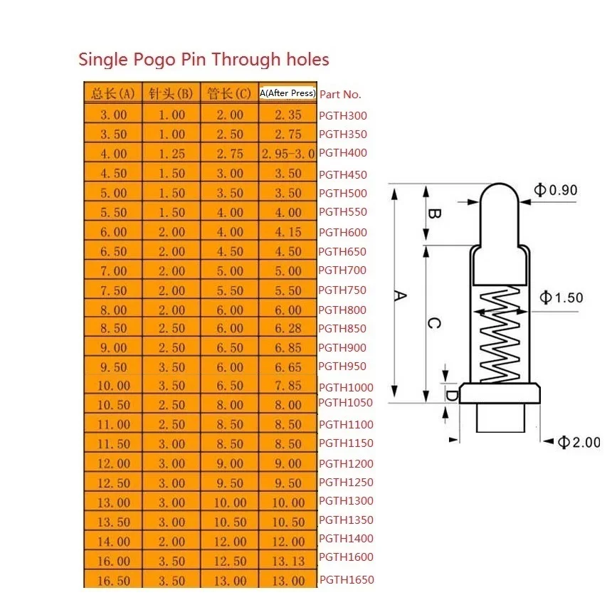 Pogo Pin TH