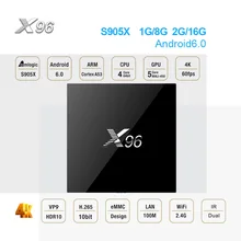 X96 Android 7.1 TV Box iptv Amlogic S905X 2GB DDR3 16GB EMMC Quad Core 2.4GHz WIFI HDMI 2.0 4K HD Smart Set Top Box PK X96 mini