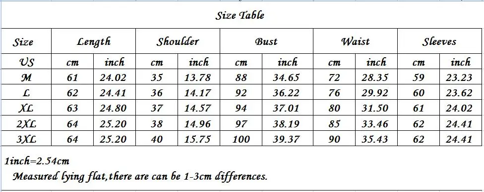size