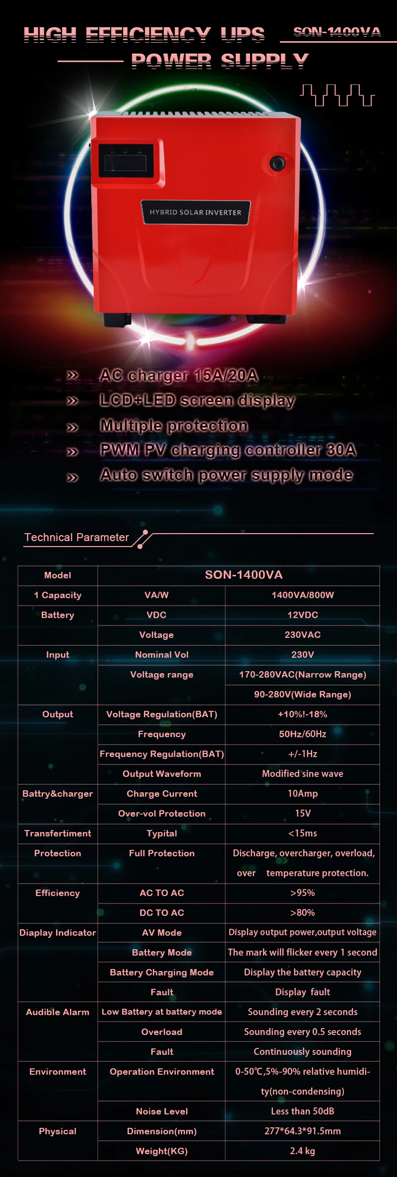 Suoer【Hybrid Inverter】 новейший дизайн высокая эффективность UPS инвертор питания 1400 ва автомобильный инвертор(SON-1400VA