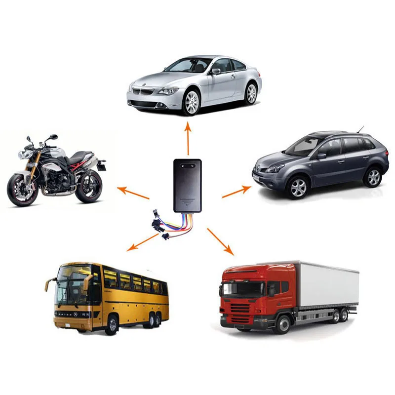 Goome GM06NW GSM GPS Tracker Locater Built-in Battery For Vehicle Car Motorcycle Micro Locating & Cut Off Oil Power