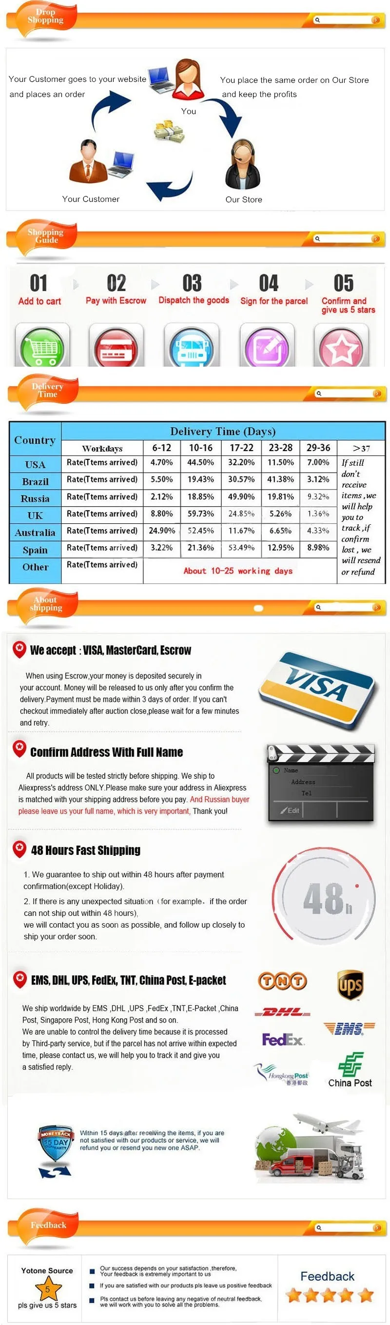 HTB1JjY5NFXXXXbtaXXXq6xXFXXXi