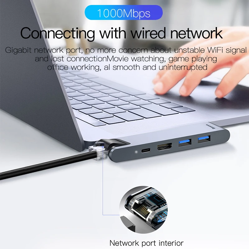 Baseus концентратор USB Type C к HDMI RJ45 Ethernet мульти USB 3,0 Thunderbolt 3 адаптер питания для MacBook Pro Air USB-C док-станция