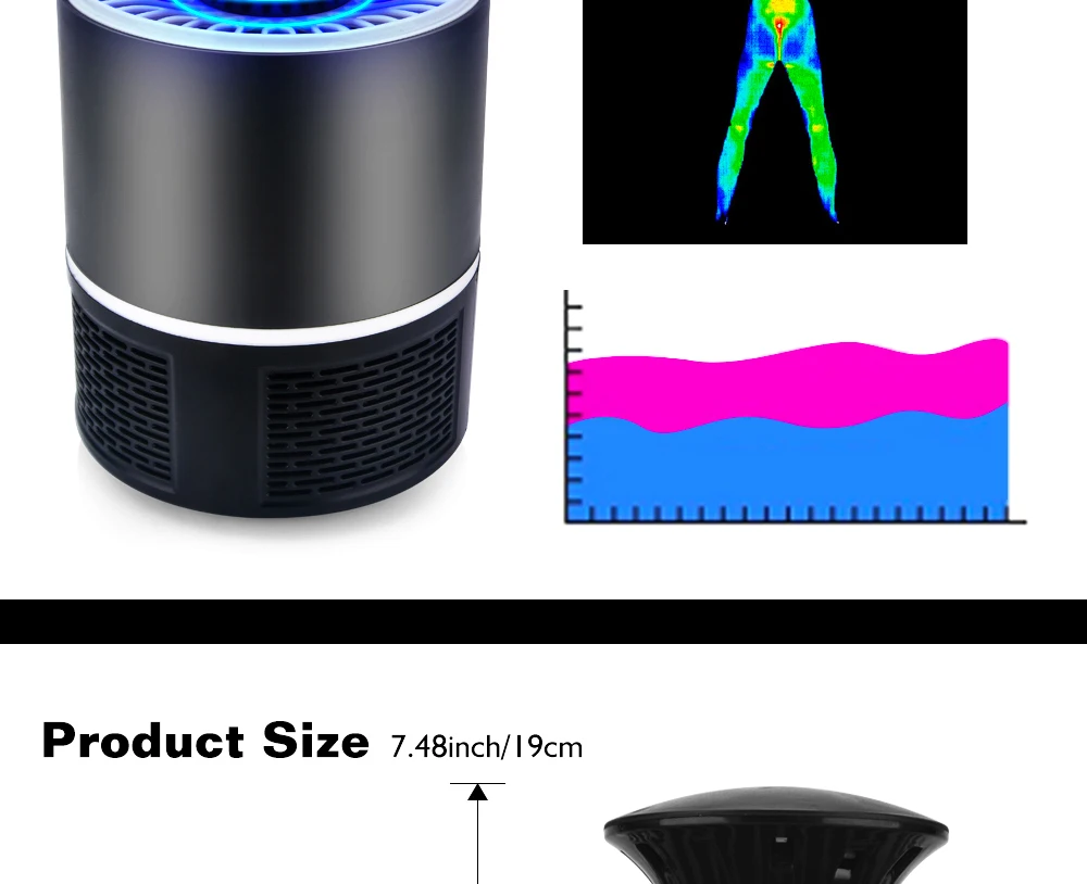USB электрическая лампа от комаров, анти-москитный Светодиодный УФ-светильник, анти-москитная муха, ловушка для насекомых zapper, ловушка-убийца для беременных женщин и детей