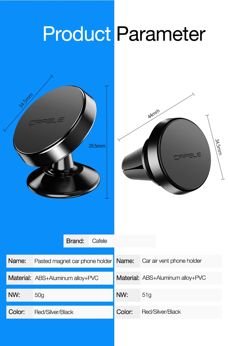 Magnetic Car Phone Holder  (5)