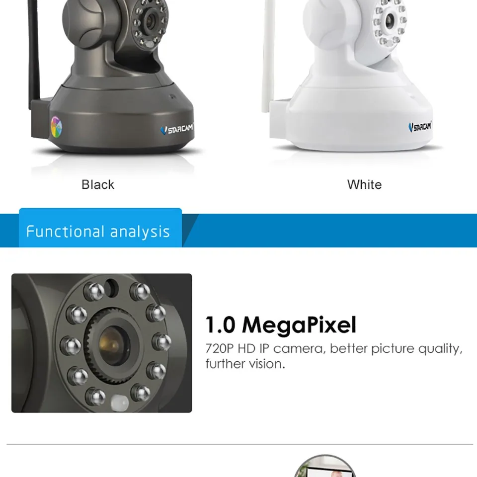 High Quality HD 720P Wireless IP Camera Wifi Night Vision Camera IP Network Camera CCTV WIFI P2P Onvif IP Camera 9