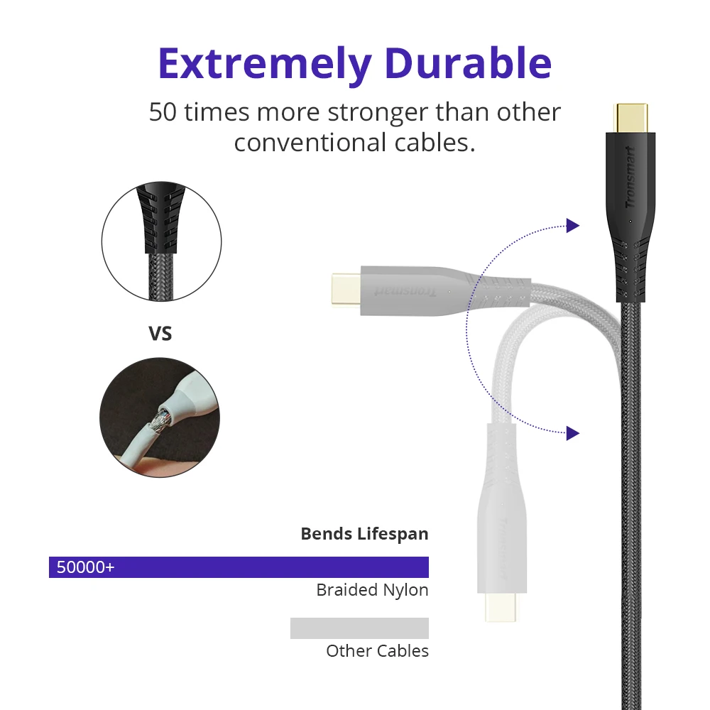 Tronsmart USB C к USB 3,0 кабель usb type C кабель быстрой зарядки 3A нейлоновая оплетка для samsung s9, galaxy s9, Pixel, LG G6
