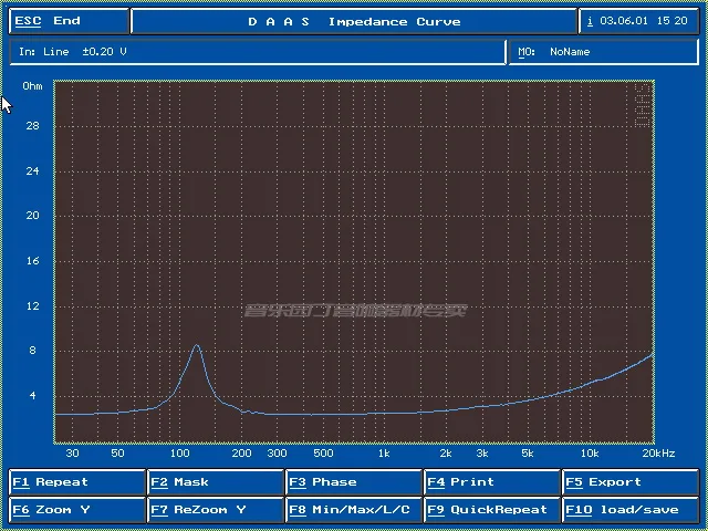 2,5 дюймов усилитель динамик 2,5 HiFi полный спектр динамик Высокая чувствительность аутентичный