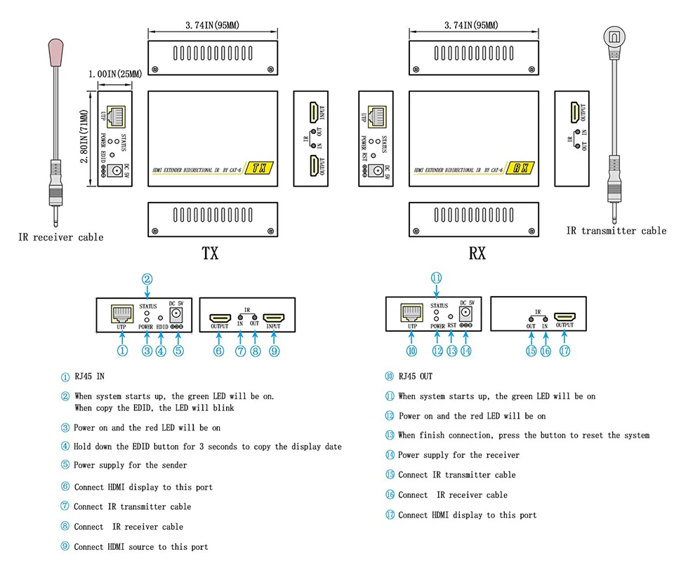 HDMI удлинитель с 2 портами HDMI разветвитель Расширение HDMI 1080P сигнала до 60 м RJ45 передатчик TX/RX с ИК-конвертером поддержка CAT6