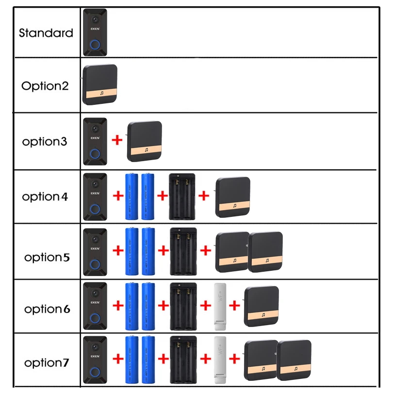 V6 Smart Wireless 720P wifi video Doorbell camera Cloud storage door bell cam waterproof home security house bell