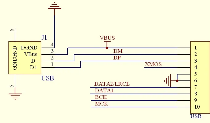 XMOS HiFi усилитель U8 дочерняя карта поддерживает DSD PCM II2S выход коаксиальный выход T0403