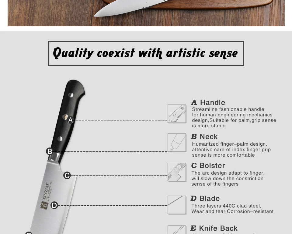XINZUO 7 дюймов нарезки Ножи Кухня Nikiri ножи 3 Слои 440C одетый Сталь Кухня нержавеющая шеф повара Тесак Ножи с G10 ручка