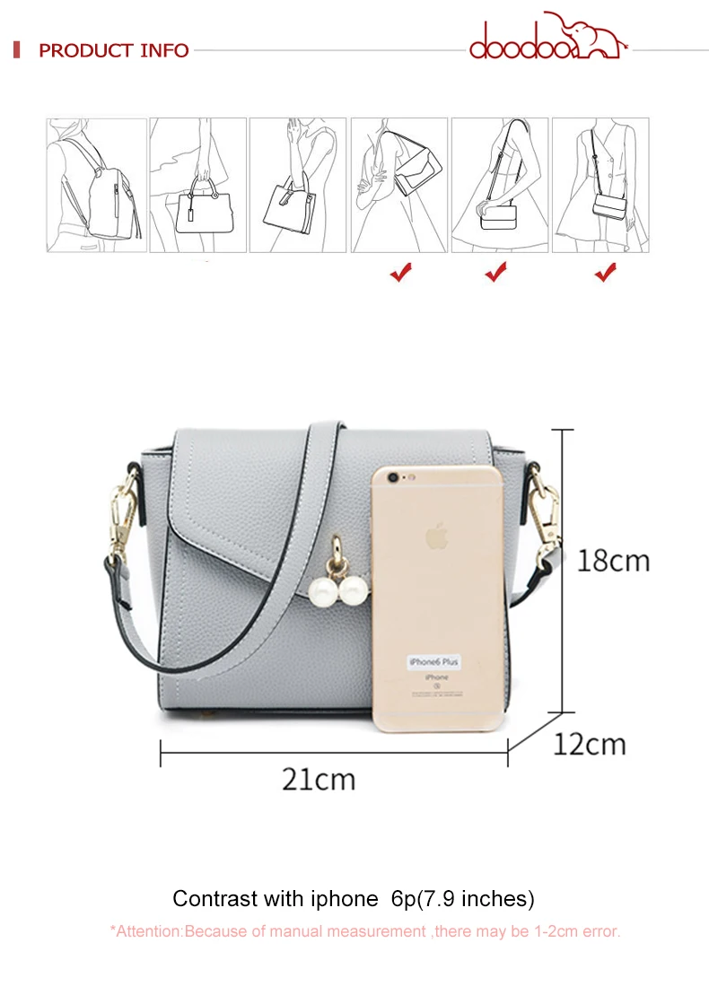 1-Product info