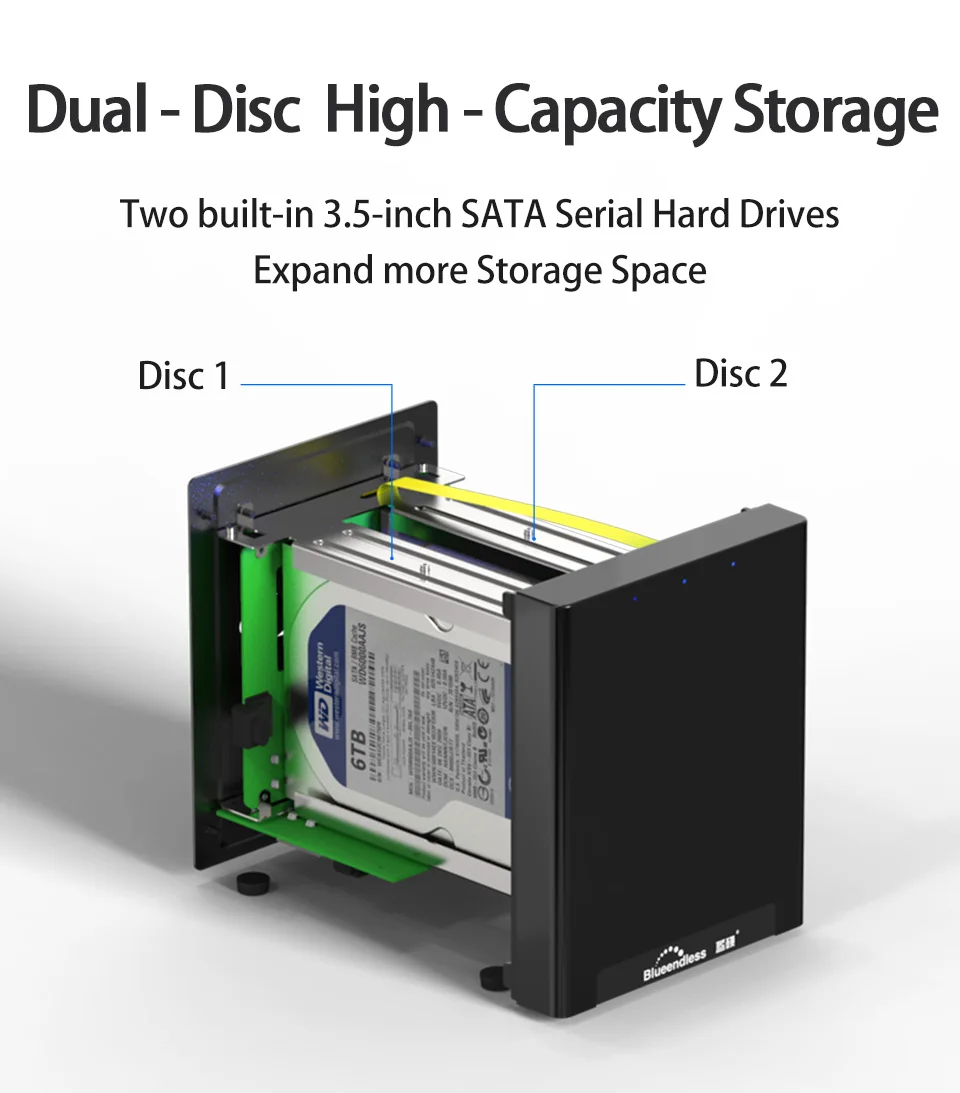 3 5 гигабитный Ethernet NAS HDD корпус умный чехол для &quotжесткого диска интерфейс Nas