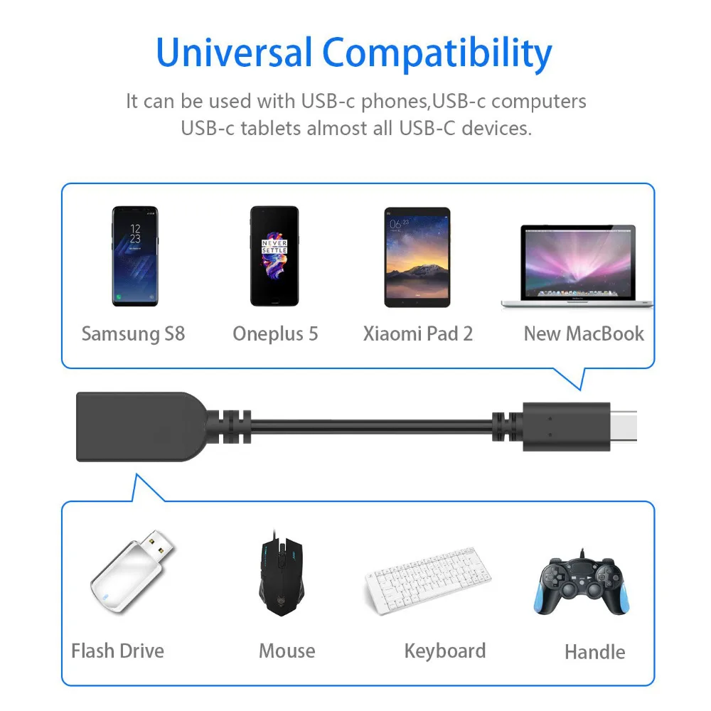 Cherie USB C адаптер OTG кабель type C для samsung S10 Xiaomi mi 9 mi 9 Macbook мышь игровая ручка type-C адаптер конвертер зарядное устройство