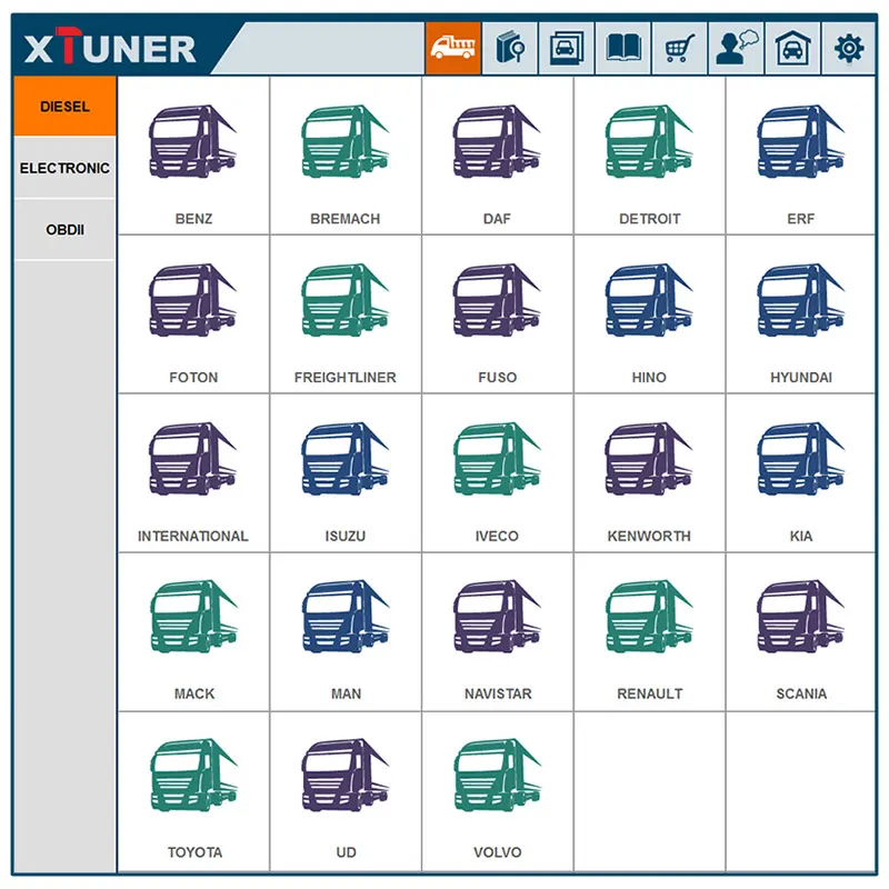 XTUNER T1 сверхмощный грузовик диагностический инструмент Подушка безопасности ABS DPF Wi-Fi OBD сканер для грузовика автобус экскаватор инструмент для диагностики дизельных двигателей