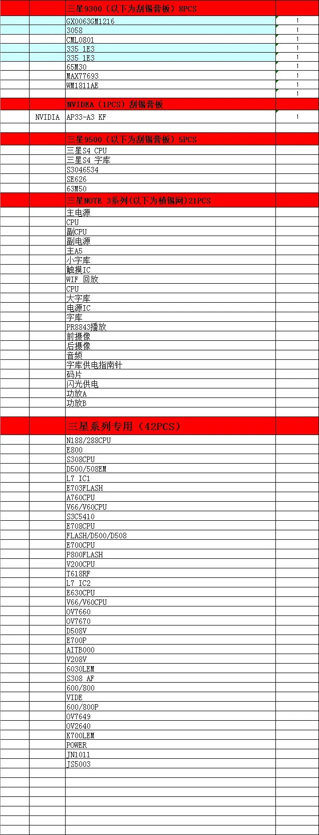 888/модель BGA трафарет набор трафаретов для пайки BGA прямой нагрев реболлинга станция Замена+ 9 шт. BGA припоя шарики