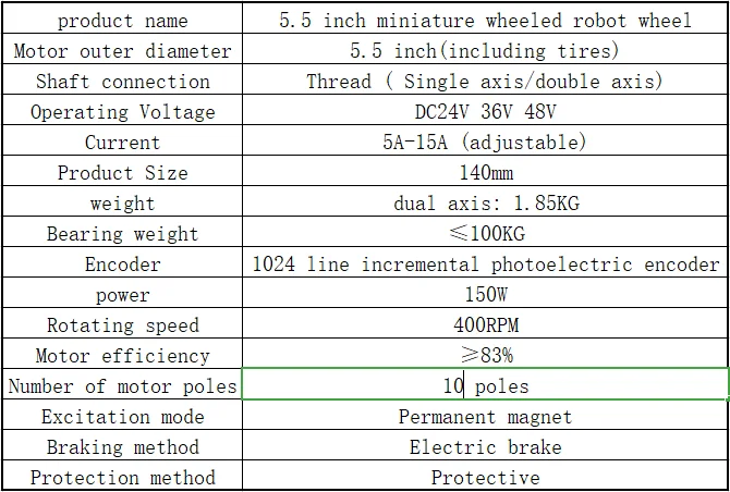 DC24V-48V 5,5 дюйм, миниатюрный колеса типа робот колеса сервопривод встроенный 1024-line фотоэлектрический энкодер CAN/привод контроллера