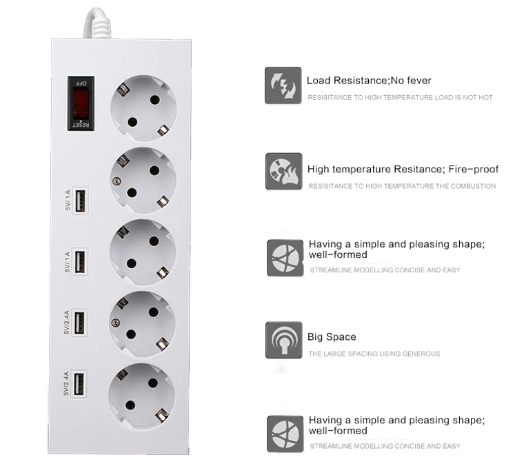 extension socket with USB
