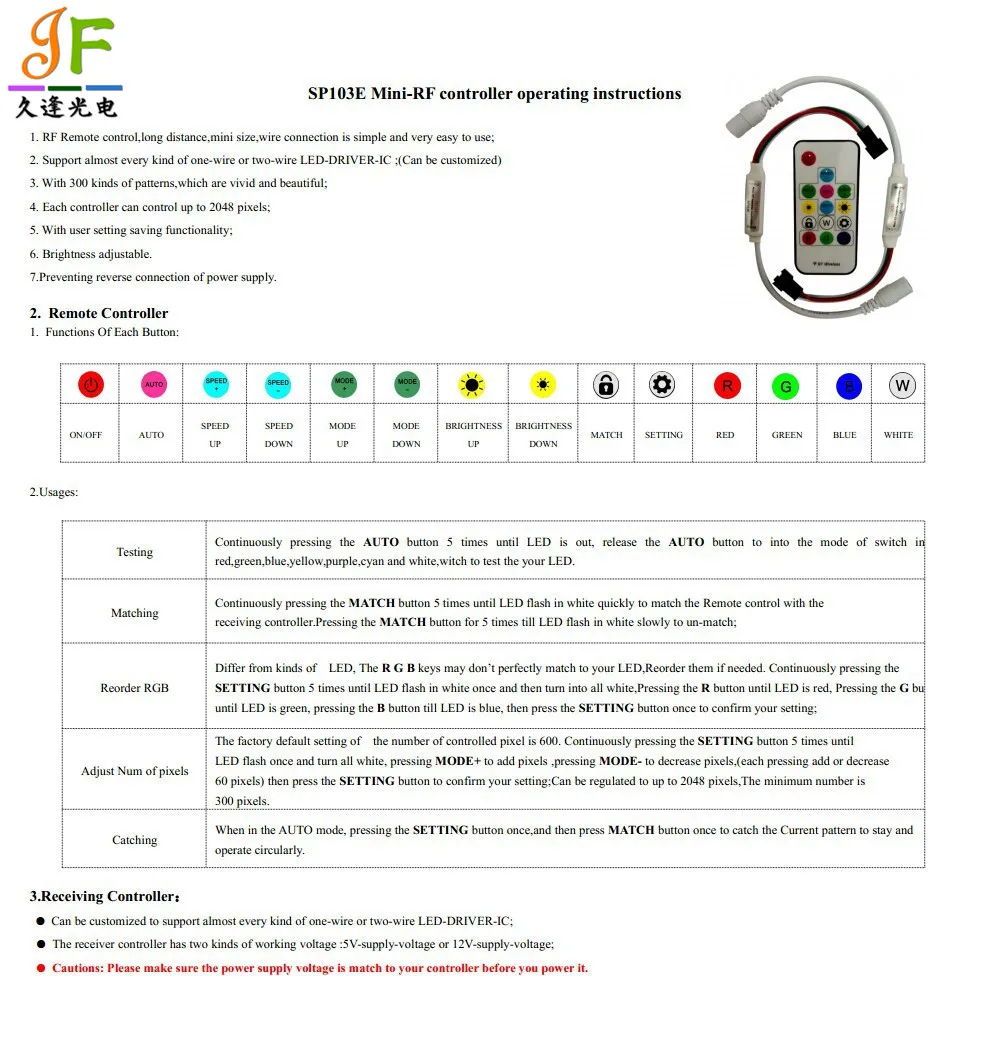 SP103E