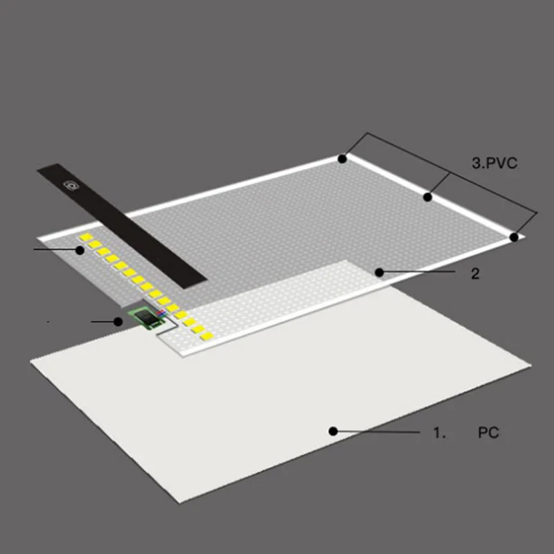 A4 светодиодный свет таблетки 13,15x9,13 дюймов Графический художник тонкий художественный Трафаретный Рисунок световая панель-бокс стол живопись доска три модели