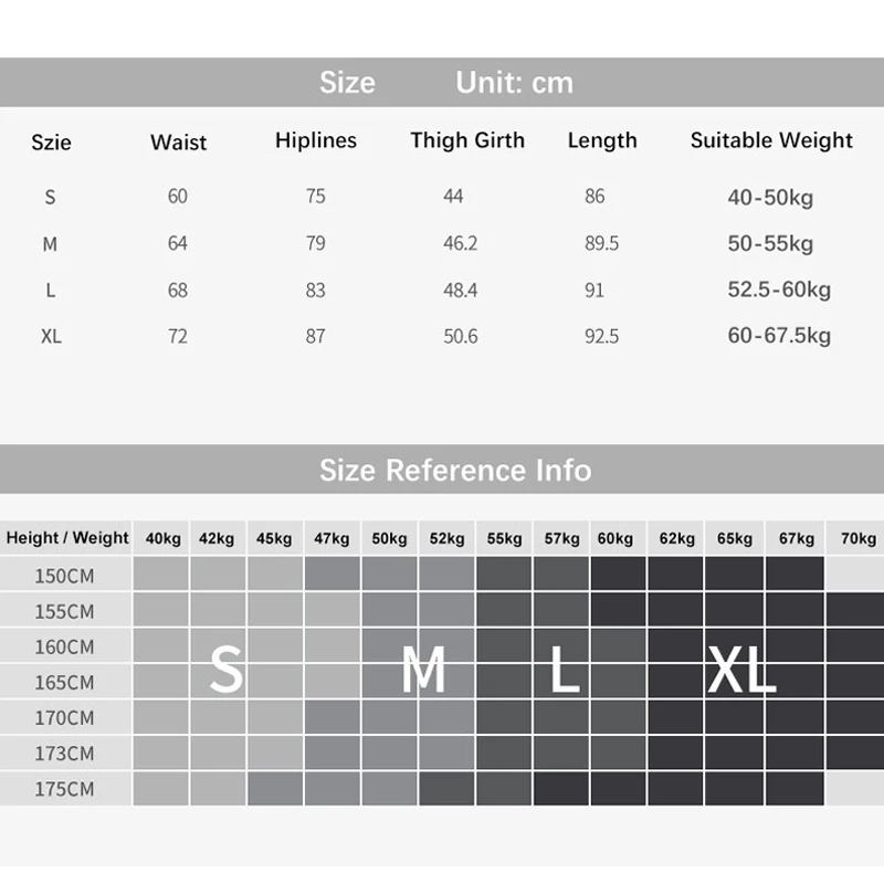 86cm