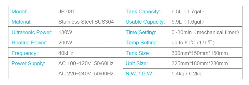 Flash Deal Skymen 6l Ultrasonic bath 6L 6.5L Professional Stainless Steel Ultrasonic Cleaner Hospital Industrial Auto Engine Parts 8