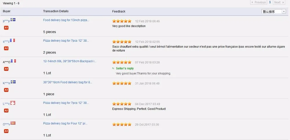 Positive feedback