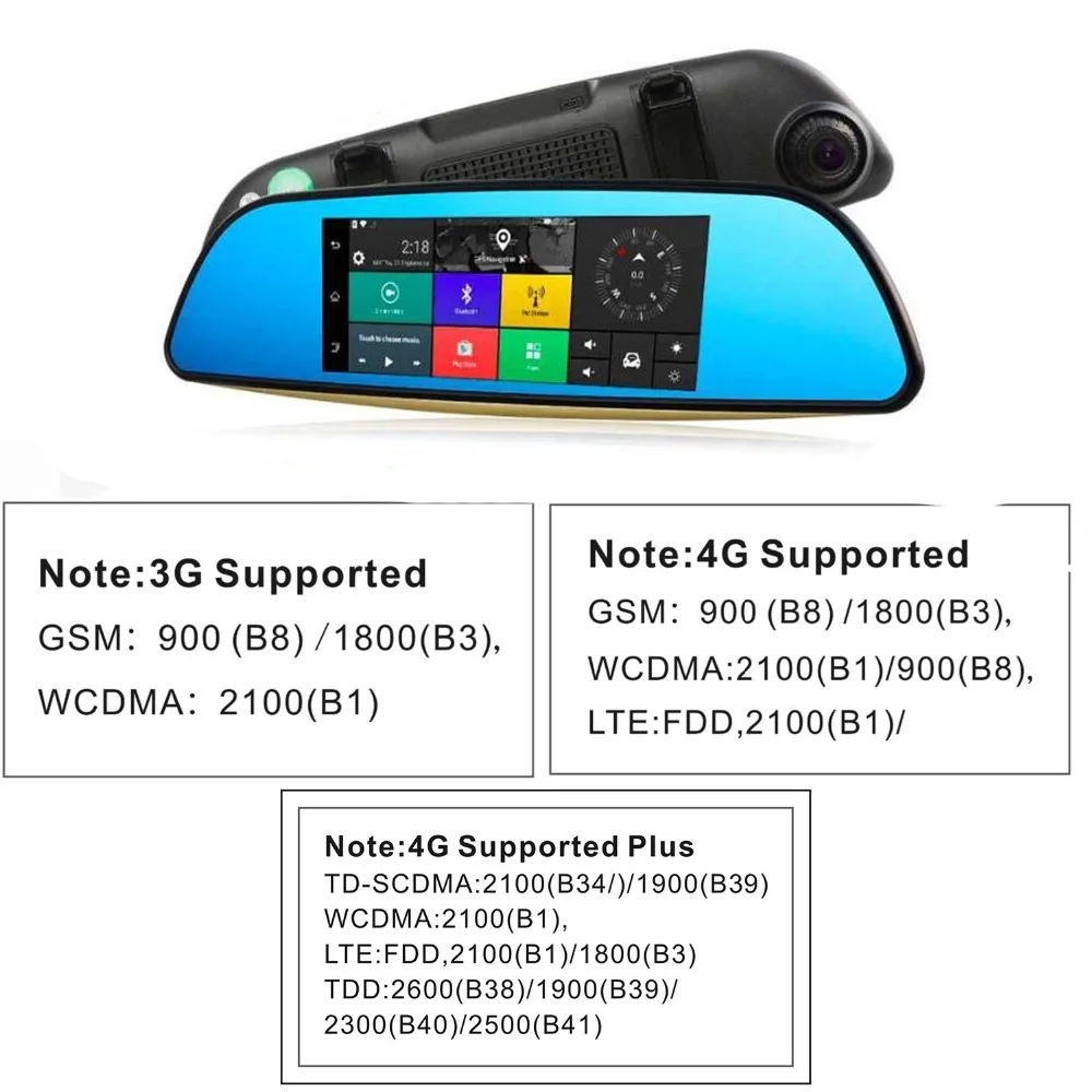 Panlelo 683 Автомобильный видеорегистратор 3G Wi Fi Зеркало 6 86 &quotвидеорегистратор Full HD