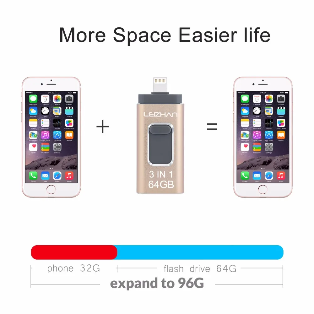 1 Expand space