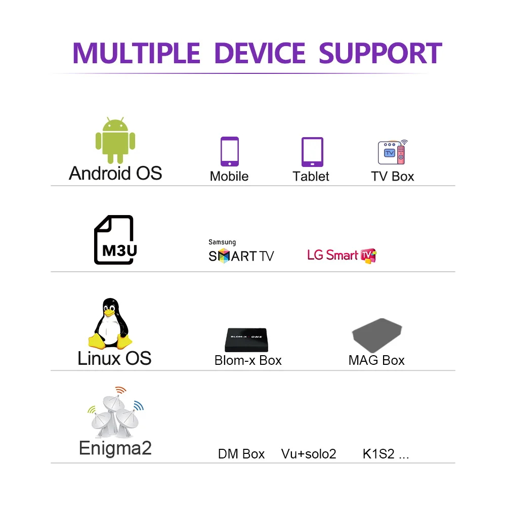 Full HD IPTV Subscription France Portugal Belgium Spain IPTV Code Dutch French Arabic IP TV for MAG Enigma2 Android Smart TV M3U Full HD IPTV Subscription France Portugal Belgium Spain IPTV Code Dutch French Arabic IP TV for MAG Enigma2 Android Smart TV M3U