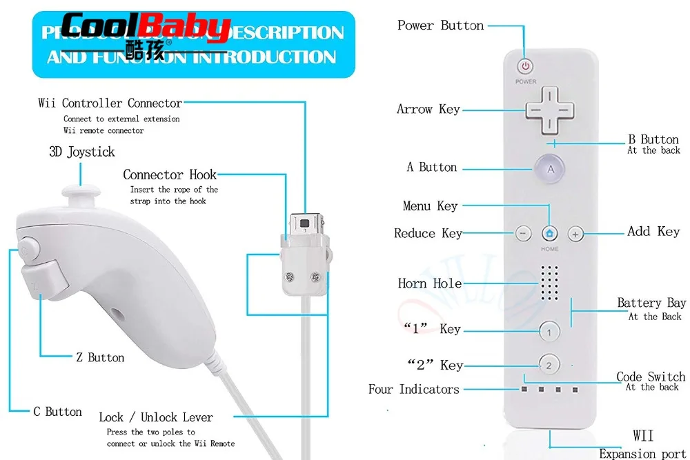 Беспроводной геймпад пульт дистанционного управления для Nintendo Wii без Motion Plus +