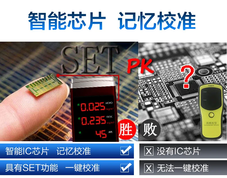 TVOC/HCHO/API professional Бытовая тестовая бумага, бензол тестер качества воздуха, формальдегид self-тестер электрических сетей