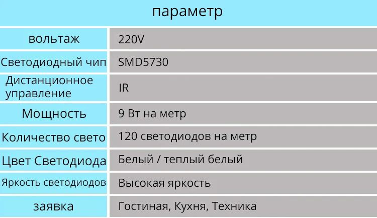 Диммируемая Светодиодная лента с дистанционным управлением, 220 В, 220 В, водонепроницаемая светодиодная лента, 120 светодиодов/м, 5730 лента, Светодиодная лента, лампа для комнаты