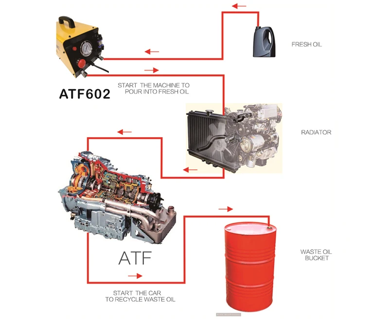 ATF602_02(1)