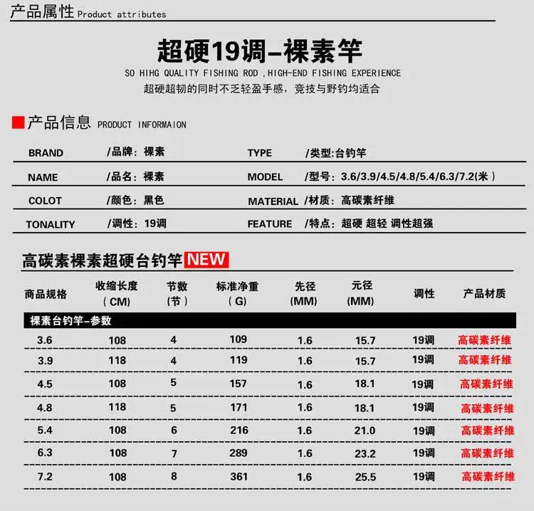 ANZHENJI, супертвердая 19 жесткая Удочка из углеродного волокна, Тайваньская удочка для ловли большой рыбы, вес более 15 кг, телескопическая удочка, удочка для рыбалки