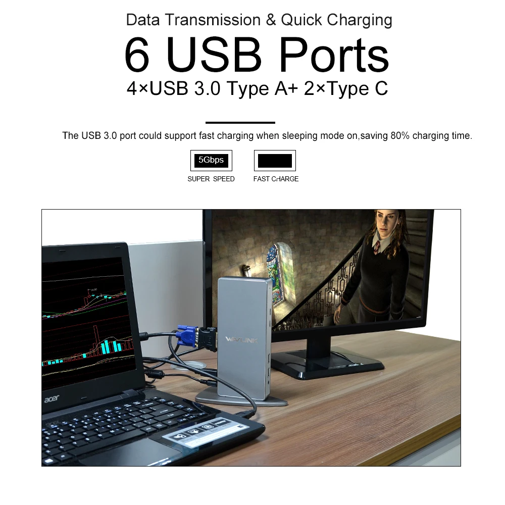 Wavlink Full HD 2048x1152 USB 3,0 tipo-C USB-C estación de acoplamiento Universal + RJ45/DVI/HDMI/VGA/MIC/puerto de Audio de DisplayLink para ordenador portátil - 6