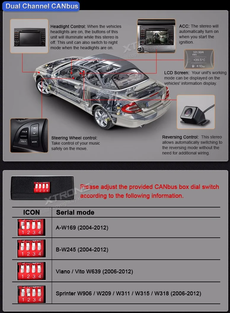 Flash Deal 7"Car DVD radio player for Mercedes-Benz A-W169 2004-2012 & B-W245 2004-2012 & Viano/Vito W639 2006-2012 & Sprinter 2006-2012 8 Flash Deal 7"Car DVD radio player for Mercedes-Benz A-W169 2004-2012 & B-W245 2004-2012 & Viano/Vito W639 2006-2012 & Sprinter 2006-2012 8