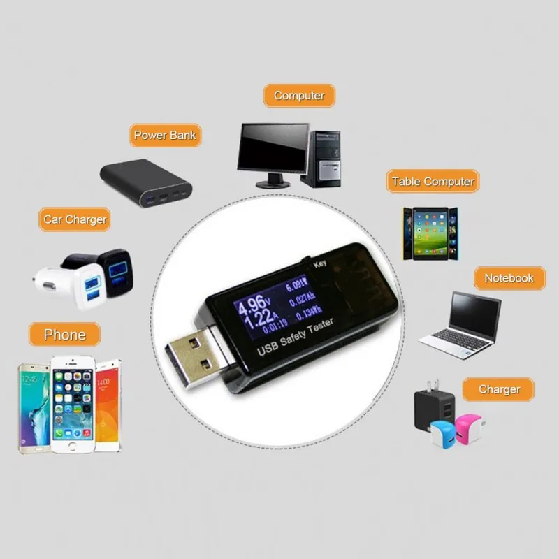 3-30V-DC-Voltmeter-ammeter-current-voltage-meters-capacity-monitor-quick-charger-Battery-Power-Bank-detector