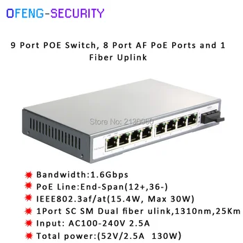

9-Port 10/100M POE Switch, 8Port POE, 1Port Fiber, Single-mode Dual fiber, SC, IEEE 802.3af/at, PoE output 15.4W Budget 130W