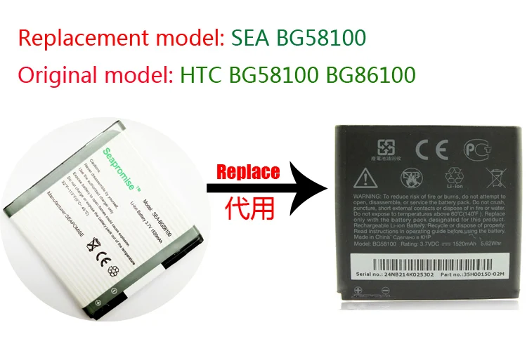 Батарея в розницу BG58100 для htc S610d, Sensation G14 Z710e, Z710T, Z715E, Radar C110e, Doubleshot(Mytouch 4G Slide