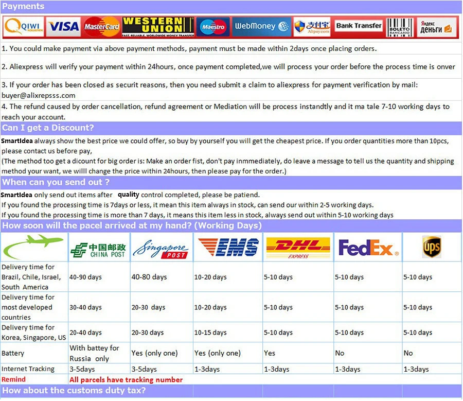 Smartldea S1 Lmix Mini 4K DLP projector Android 5G Wifi BT iphone android mobile Mirror proyector build battery speaker beamer outdoor projector screen