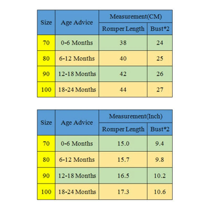الوليد الطفل الفتيات القطن الكتان رومبير بذلة تتسابق السروال القصير مجموعة الملابس الوليد الطفل الفتيات القطن الكتان رومبير بذلة تتسابق السروال القصير مجموعة الملابس
