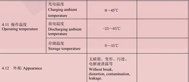 48V 20AH Гбс LIFEPO4 Батарея Li-Ion Батарея Аккумулятор для электрических велосипедов ups инструмент косилки и т. д. GBS-LFP20AH