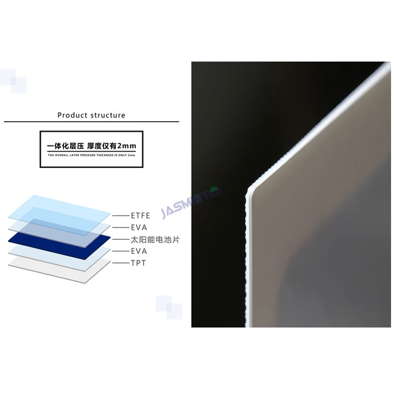 100W 18V ETFE 4