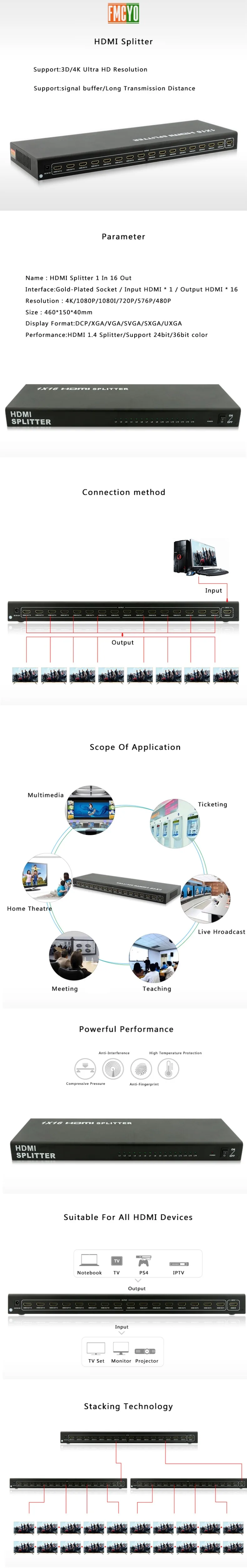 kvm splitter