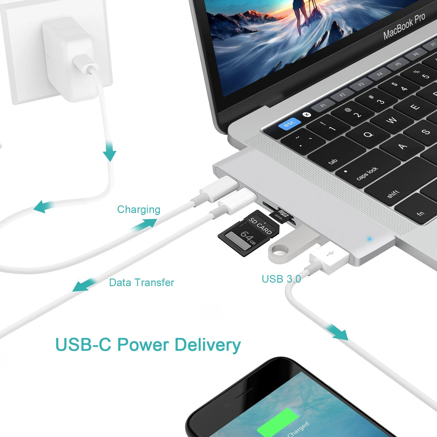 Концентратор USB C для MacBook Pro Thunderbolt 3 концентратор GOOJODOQ Type с кардридером SD/Micro SD +
