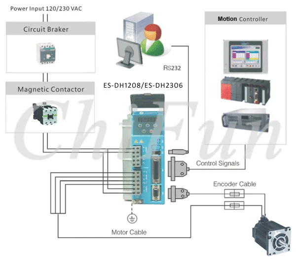 Leadshine легкий сервопривод Комплект ES-DH1208+ мотор ES-MH234120 для гравировки