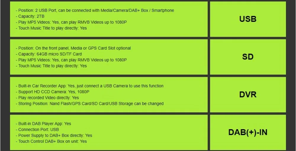 Perfect Android 8.1 4-Core Car Radio Stereo DVD Player GPS Navigation For AUDI TT MK2 DAB OBD2 Bluetooth Headunit +Free Rear Camera+Map 36 Perfect Android 8.1 4-Core Car Radio Stereo DVD Player GPS Navigation For AUDI TT MK2 DAB OBD2 Bluetooth Headunit +Free Rear Camera+Map 36