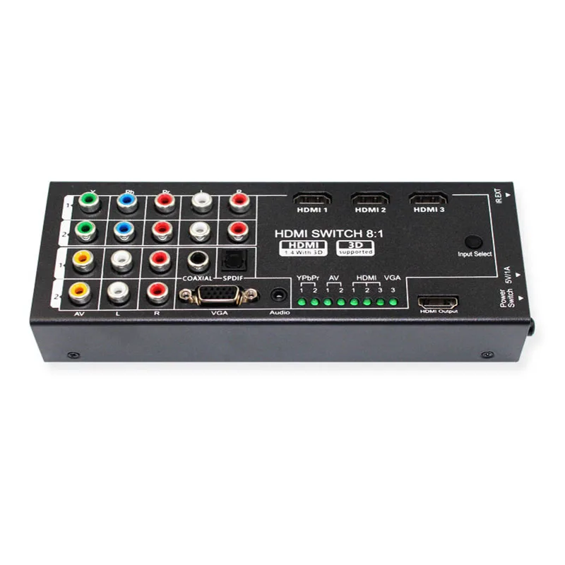 8 Input 1 Output Remote Panel